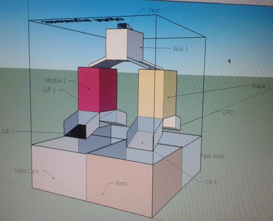 Sequestering Machine